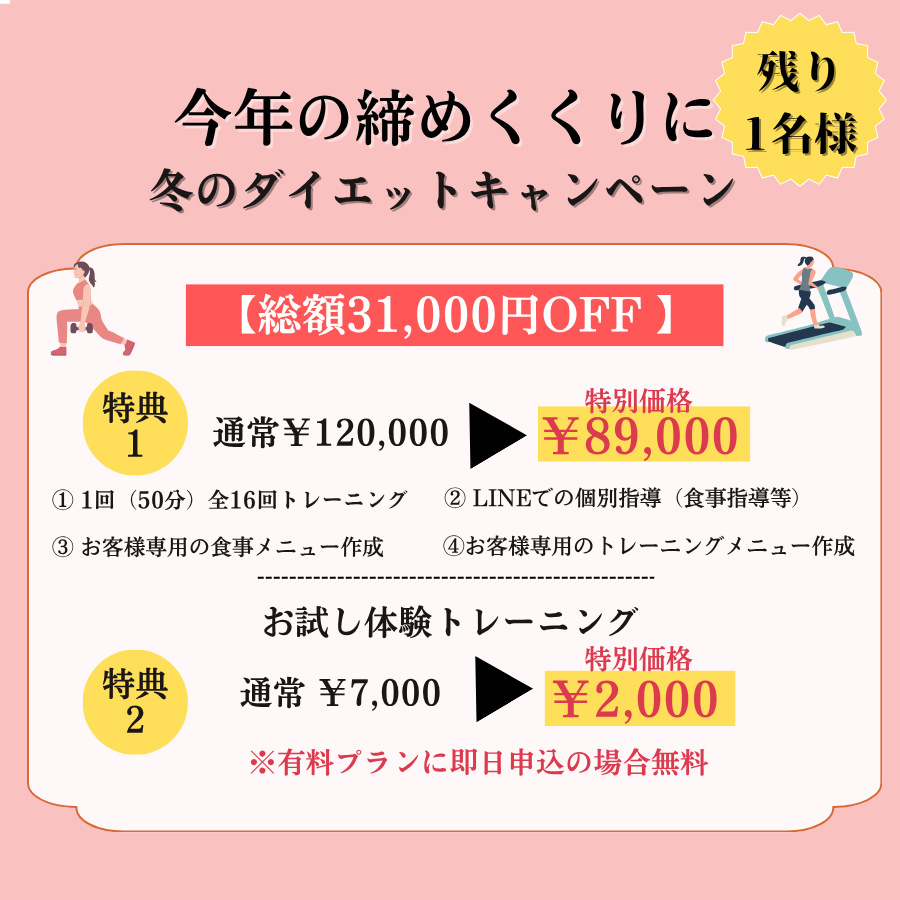 キャンペーンの画像（スマートフォン専用）